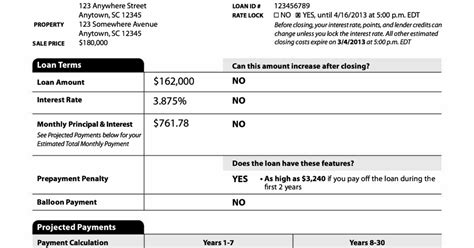 Loan Estimate Example 的图像结果