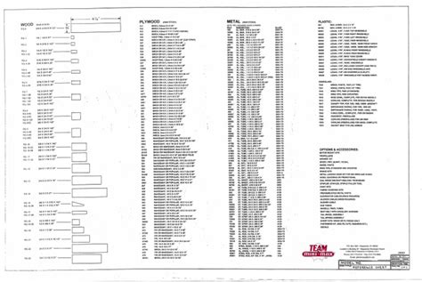 Image result for USACE Reference Sheet