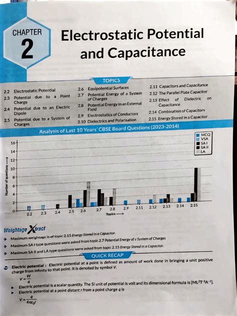 Freshman Course Physics Chapter 2 的图像结果