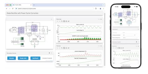 Web-Based Simulation 的图像结果