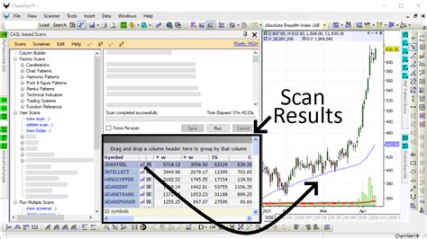 Image result for Advanced Scanner
