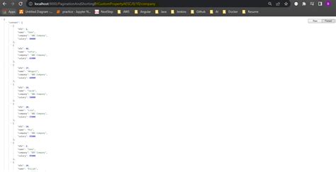 Spring Boot Pagination and Sorting Example 的图像结果