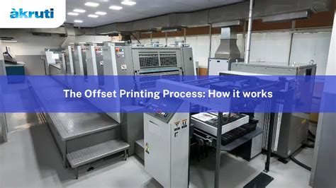 Image result for How Offset Printing Works