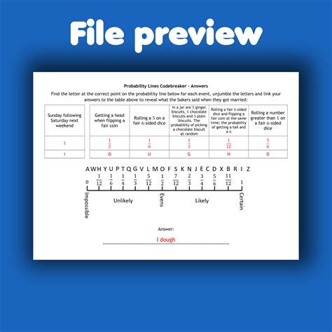 Image result for Probability Line