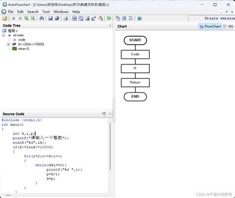 AutoFlowchart 的图像结果