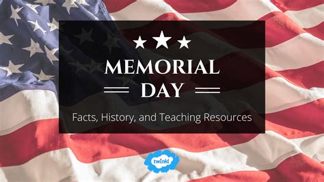 Memorial Day: Facts, History, and Teaching Resources