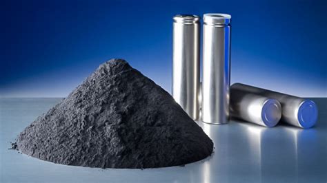 Graphite Fact Sheet Examples 的图像结果