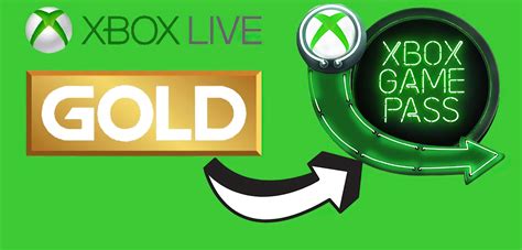 MicrosoftNerfs Xbox Live Gold to Game To Game Attimate Conversionですが、新規 ...