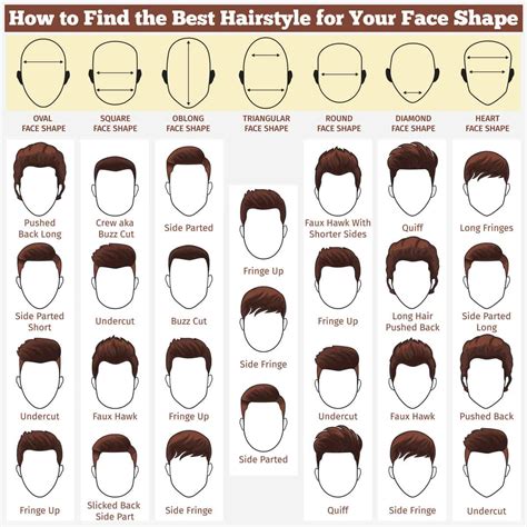34 Types of Men's Haircuts and Styles (Photo Examples)