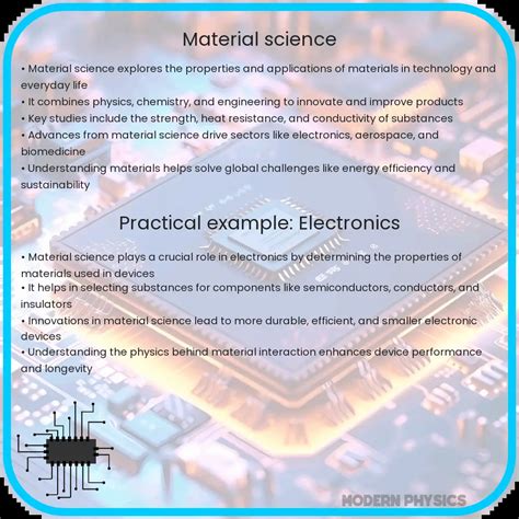Image result for Material Science Definition