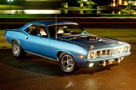 Get Your Car In Mopar Muscle! - Hot Rod Network