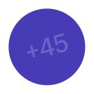 Zoho Online Workshops - INDIA