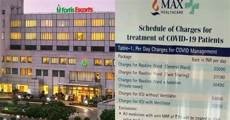 Private Hospitals Charge Exorbitantly For COVID-19 Treatment, Prices Go ...