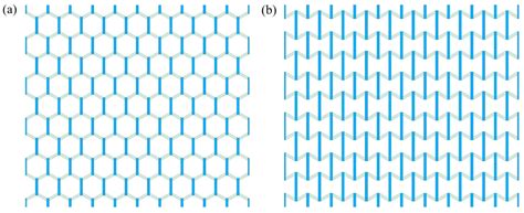 Application of Homogenization Method in Free Vibration of Multi ...
