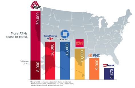 Debit Cards | Bloom Credit Union