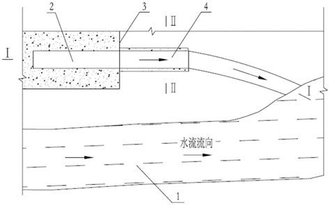 天心区解放垸排水渠疏浚工程-湖南中屹项目管理有限公司