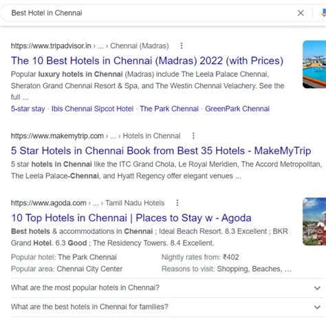 How to check google ranking for keyword