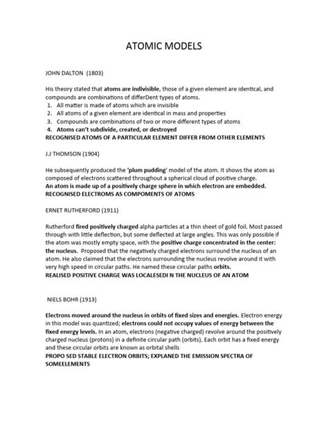 Image result for Atomic Models Explained