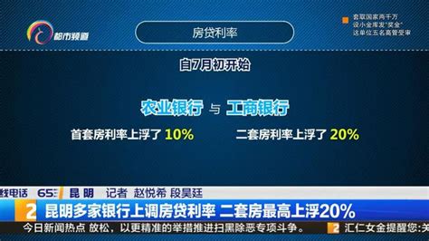 昆明多家银行二套房贷款利率最高上浮20%-云南聚优阁