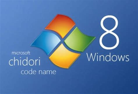 Windows 8 概述 - National Instruments