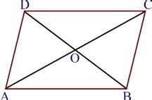 if the diagonals of a parallelogram intersect at right angles ..prove ...