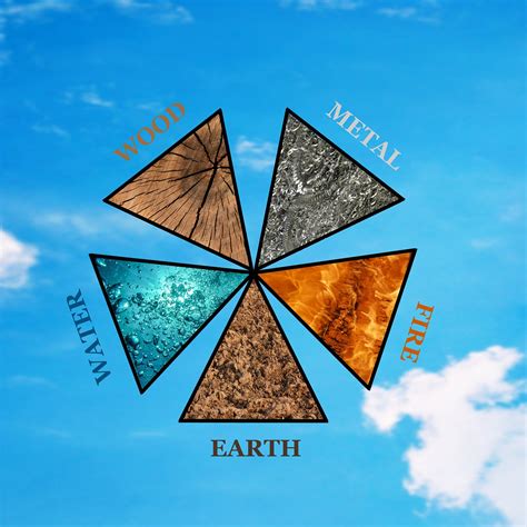 5 Elements Of Nature Hd