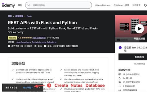 Image result for Learning the Notes