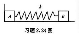 如图所示,两个轻弹簧的劲度系数分别为k1、k2.当物体在光滑斜面上振动时._搜题易