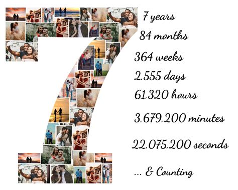 Custom photo collage for 1 year anniversary gift for etsy – Artofit