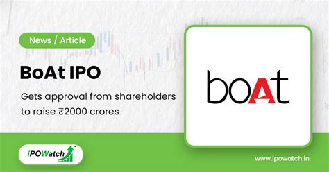BoAt IPO gets approval from shareholders to raise ₹2000 Crores - IPO Watch