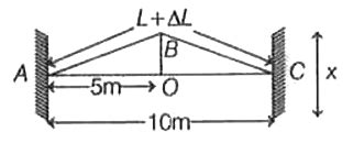 A uniform metal bar of length 10 m with a crack at its midpoint is ...
