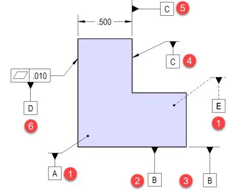 Image result for AutoCAD Using Datums