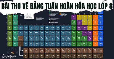 Image result for Project-Based Learning Lesson