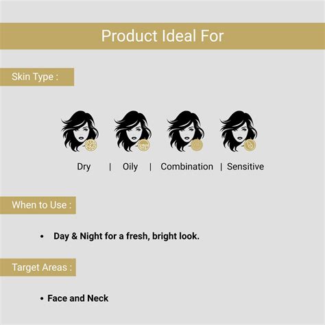 Lashika De-Tan Facewash For Clear Skin – Lashika Skincare