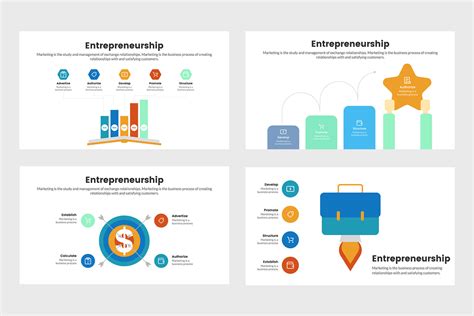 Benefits of Entrepreneurship 的图像结果