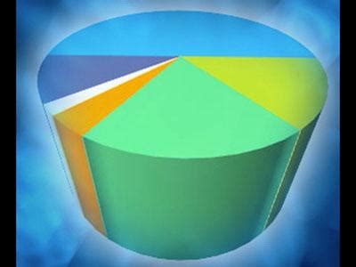 Image result for Cumulative Probability Using Nspire