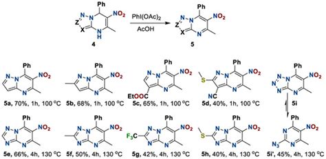 Oxidative Aromatization of 4,7-Dihydro-6-nitroazolo[1,5-a]pyrimidines ...