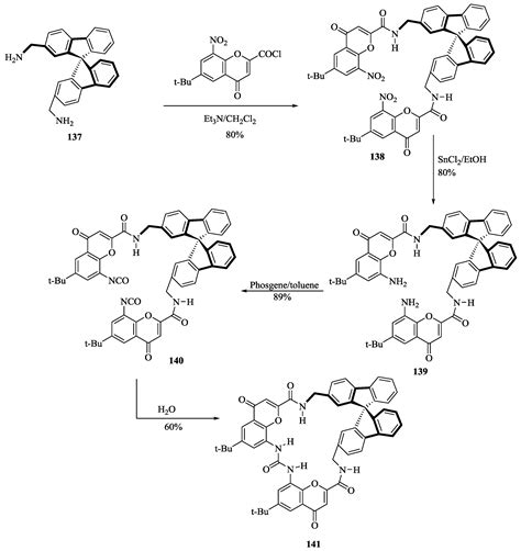 Chiral Heterocycle-Based Receptors for Enantioselective Recognition