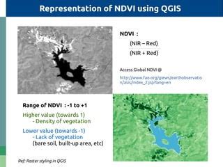 Image result for Calculating NDVI Using GDAL