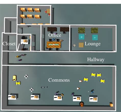 Robot Simulation 的图像结果