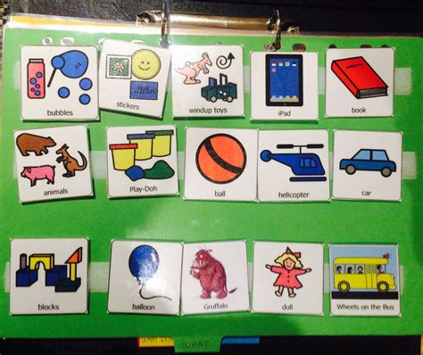 PECS Communication Examples 的图像结果