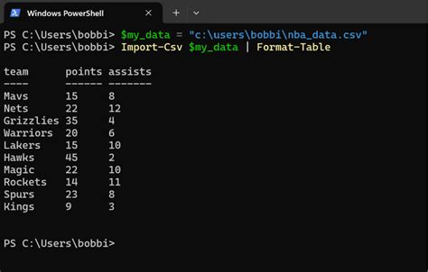 Format-Table PowerShell 的图像结果
