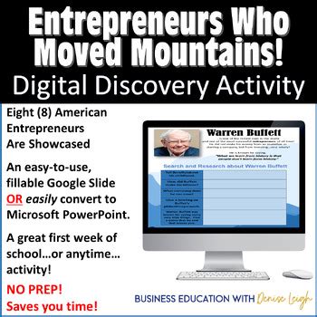 Business Activities of Entrepreneurship 的图像结果