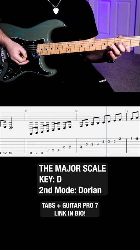 D major scale guitar 2nd mode dorian with tabs – Artofit
