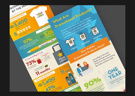 Retail Business Info Promo Inserts 的图像结果