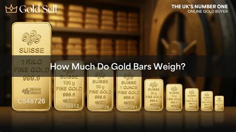 How Much Do Gold Bars Weigh? | GoldSell