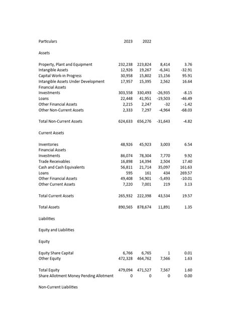 Comparative Financial Statements Example 的图像结果