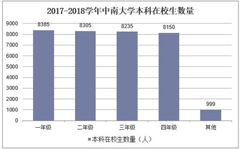 历年高考人数数据最全汇总(1977-2018)，附各地录取率&分数线_河北