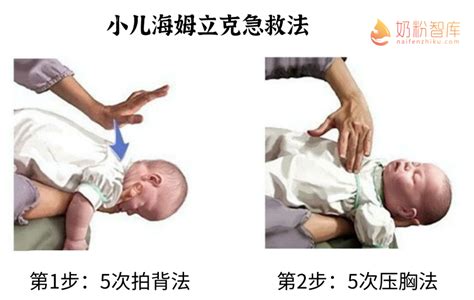 8大意外危险：磕伤、烫伤、扭伤、异物卡喉......第一时间如何处理？怎么预防？/孕产育儿/烫伤、扭伤、异物卡喉