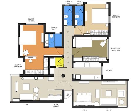 Home Layout 的图像结果